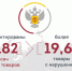 Роспотребнадзор продолжает работу по выявлению немаркированной продукции - Балаковские вести