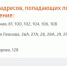 В Балаково сегодня отключат отопление на трех улицах - ProBalakovo.Ru