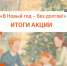 Итоги акции «В Новый год – без долгов!» для клиентов «ЭнергосбыТ Плюс» - Balakovo24.Ru