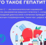 Гепатит С: как распознать убийцу без симптомов и победить его - Балаковские вести