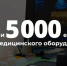 В районных больницах Саратовской области появилось почти 5 тысяч единиц нового оборудования - Балаковские вести