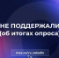 НЕ ПОДДЕРЖАЛИ - Балаковские вести